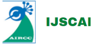 IJSC